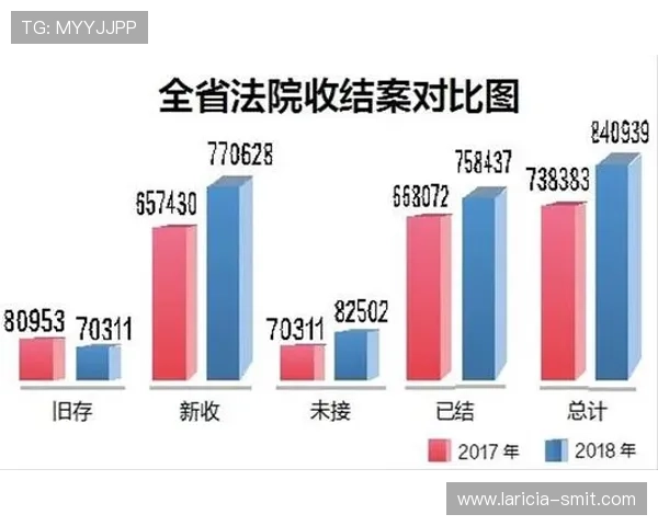 ag视讯靠谱吗：技术保障与反作弊机制确保公平公正