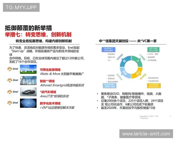 ag网址视讯市场分析:行业发展前景与投资机会探讨 ag网址视讯市场分析:行业发展前景与投资机会探讨