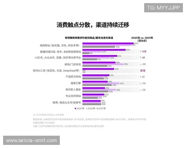 不断优化的技术保障措施，让ag视讯正规网站成为行业领先品牌