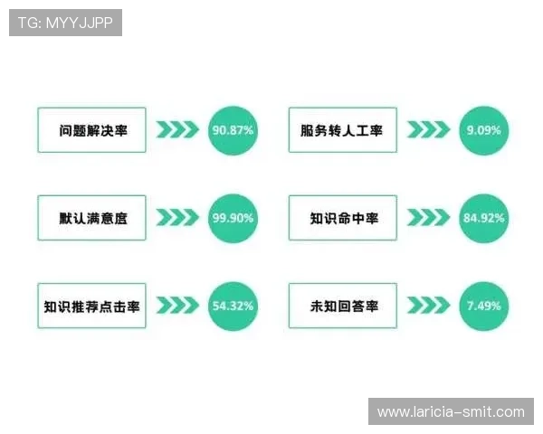 凯发旗舰厅官网电话：获取最新官方客服电话及服务指南