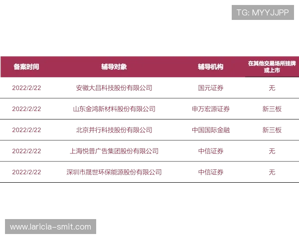 K8现金在线注册流程详解新用户快速入门指南助你轻松开启游戏之旅 K8现金在线注册流程详解新用户快速入门指南助你轻松开启游戏之旅