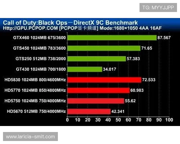 K8.com凯发百家乐官网的客户服务评价与玩家反馈,助你选择最优游戏平台 K8.com凯发百家乐官网的客户服务评价与玩家反馈,助你选择最优游戏平台